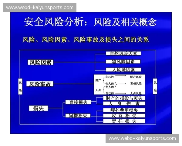安全登录新选择——kaiyun安全登录,让您的账号无忧守护